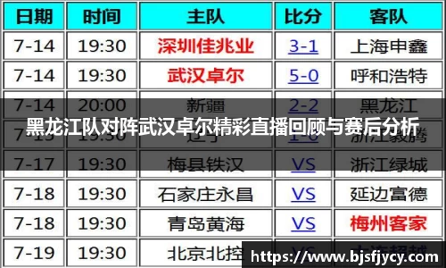 黑龙江队对阵武汉卓尔精彩直播回顾与赛后分析